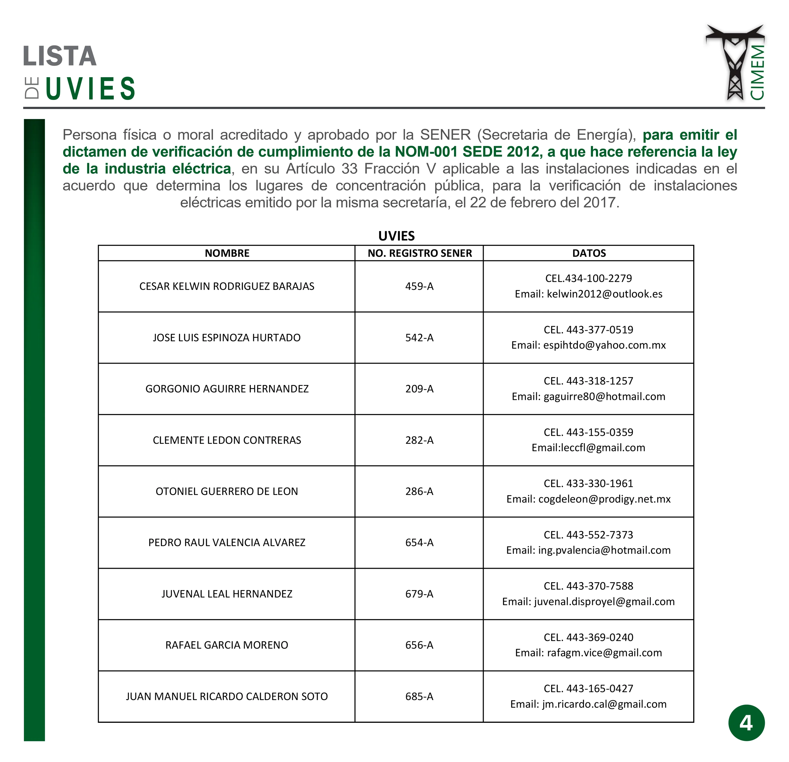 Lista